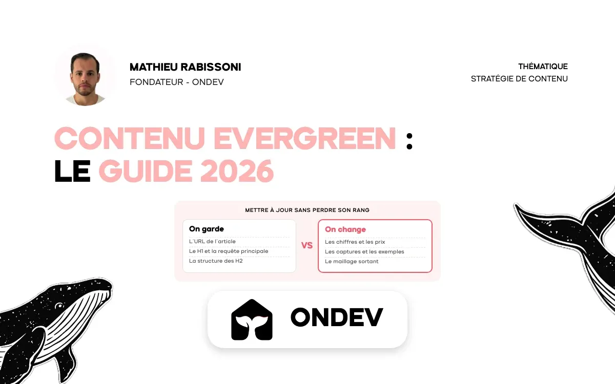Contenu evergreen : le guide 2026