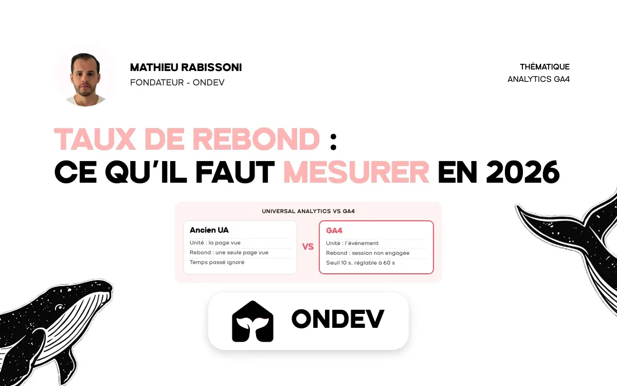 Taux de rebond : ce qu'il faut mesurer en 2026
