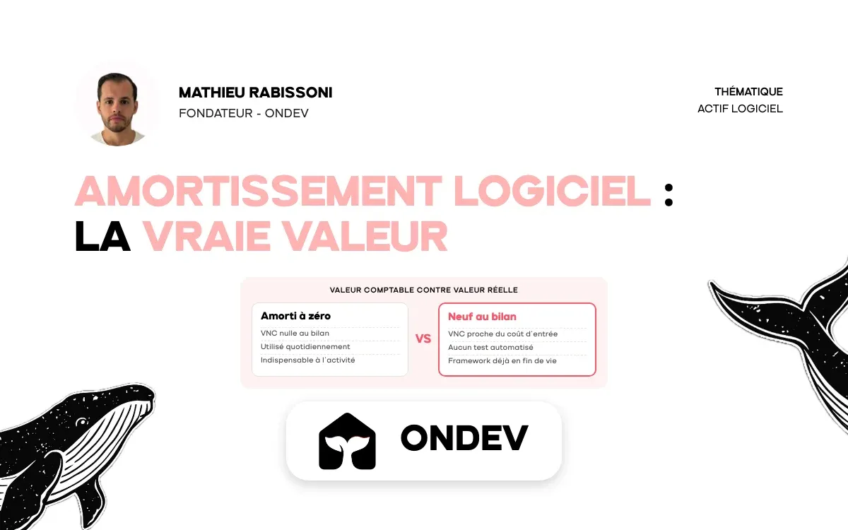 Amortissement logiciel : la vraie valeur