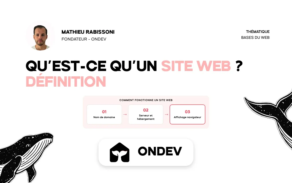 Qu'est-ce qu'un site web ? Définition
