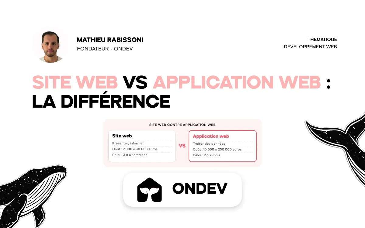 Site web vs application web : la différence