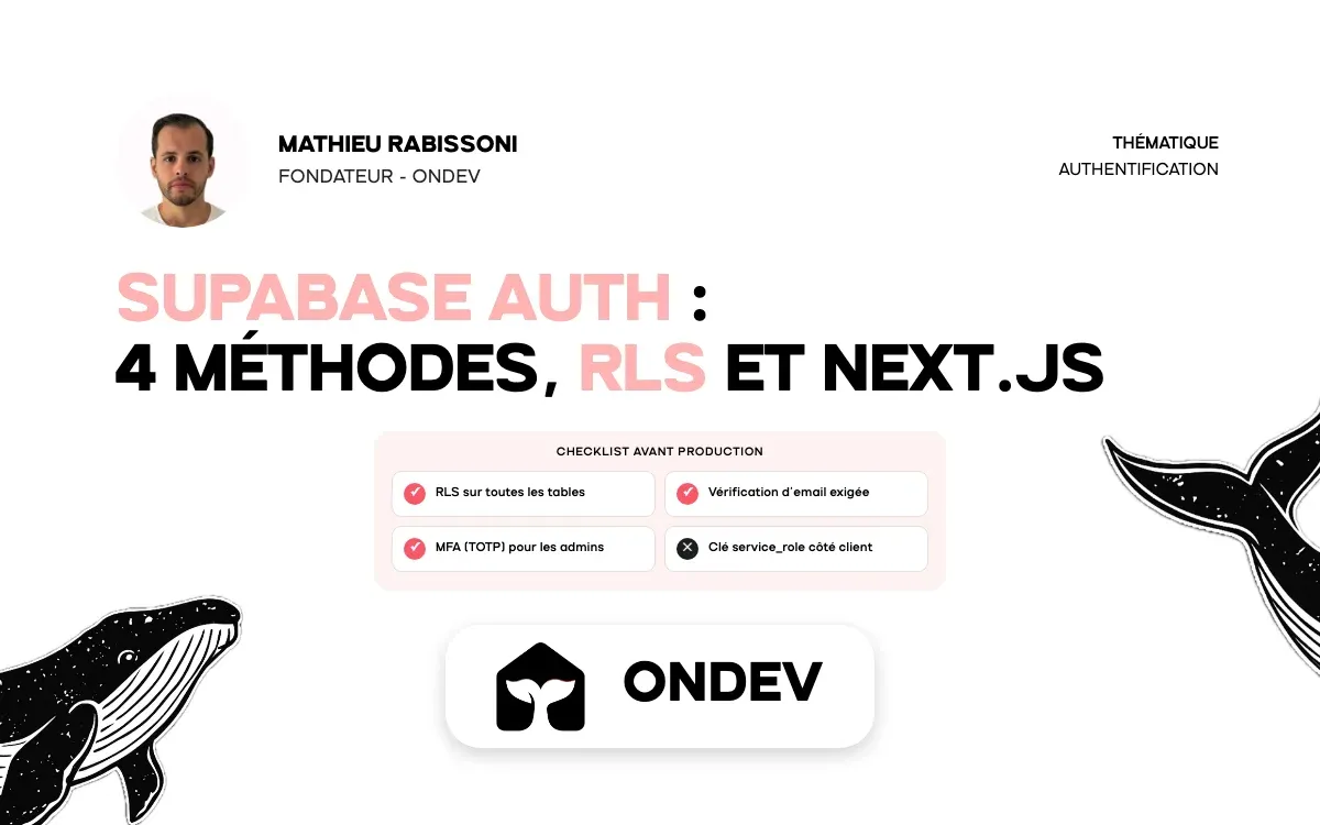 Supabase Auth : 4 méthodes, RLS et Next.js